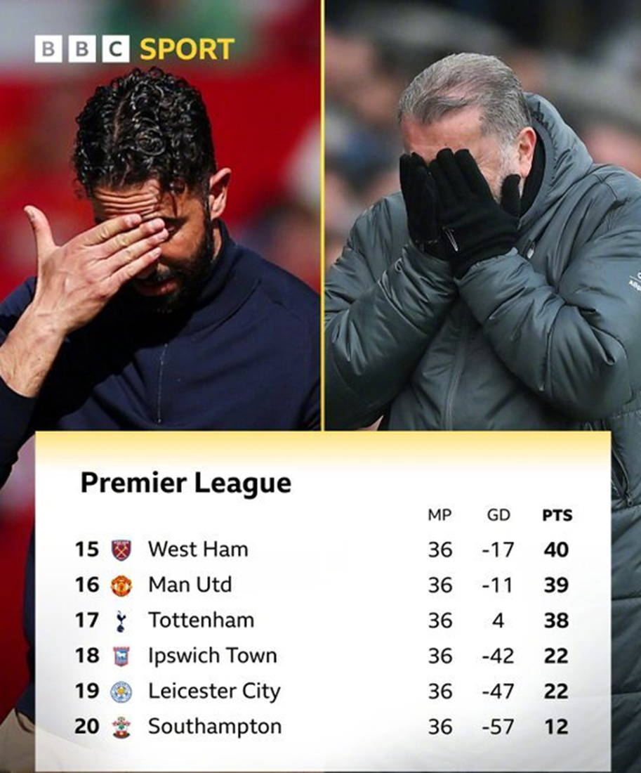 关于里昂血洗英格兰,阿奎罗完成帽子戏法的信息 关于里昂血洗英格兰,阿奎罗完成帽子戏法的信息