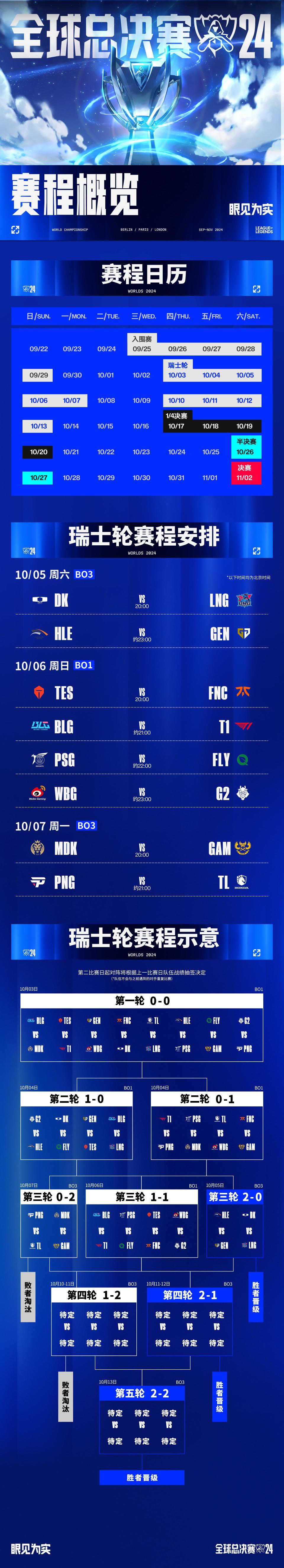 LOL直播入口-GEN险胜TL，Xiaohu关键制胜的简单介绍