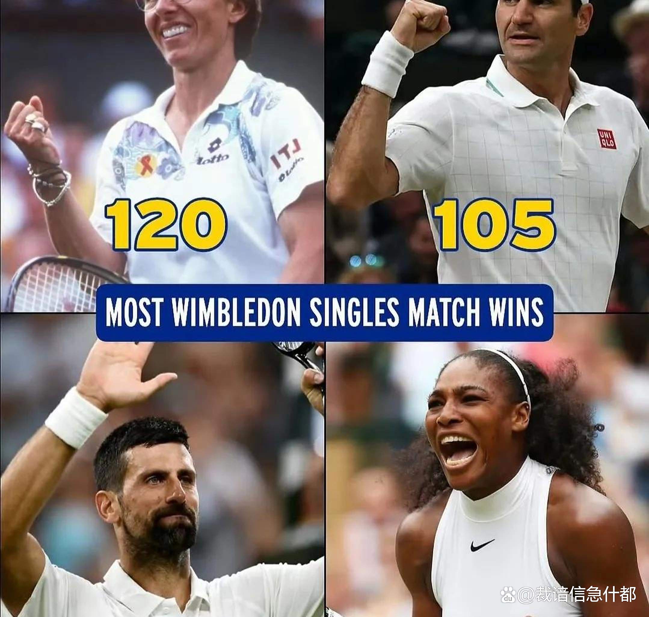 世界网球队绝地反击英国网球队,德约科维奇关键制胜的简单介绍 世界网球队绝地反击英国网球队,德约科维奇关键制胜的简单介绍